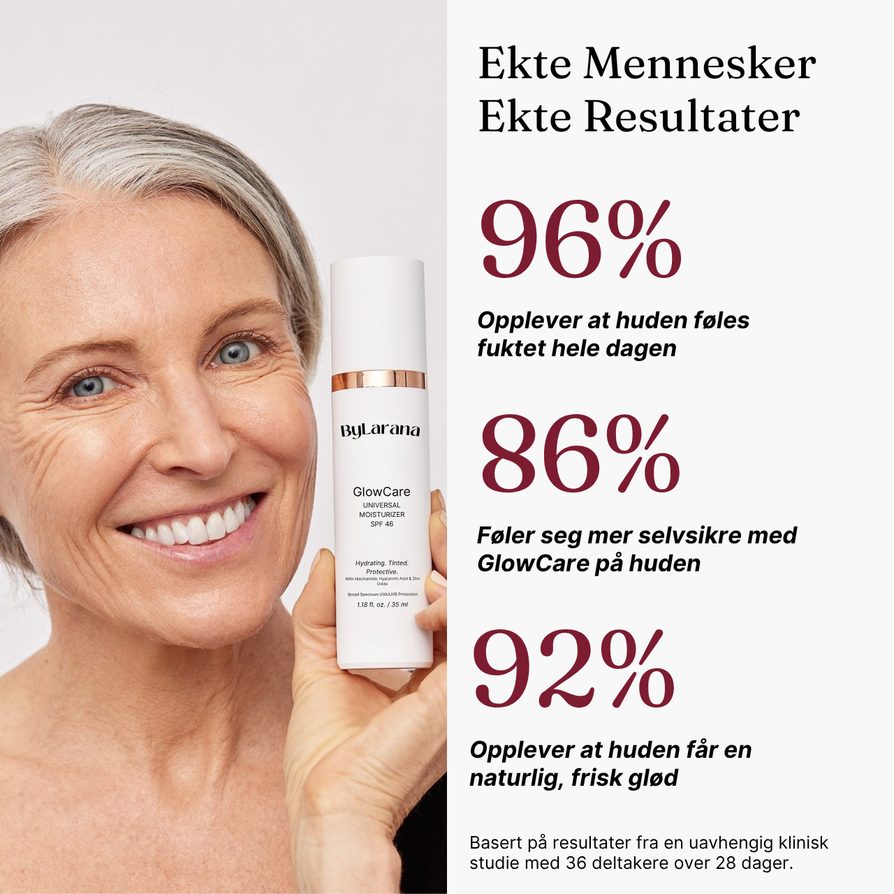 GlowCare Sävyttävä Päivävoide SPF 46