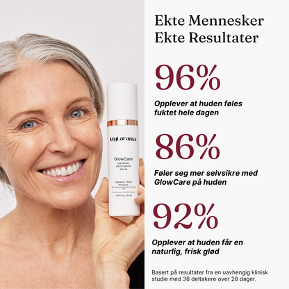 GlowCare Sävyttävä Päivävoide SPF 46