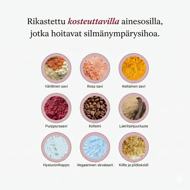 CC-silmänaluskorjaaja