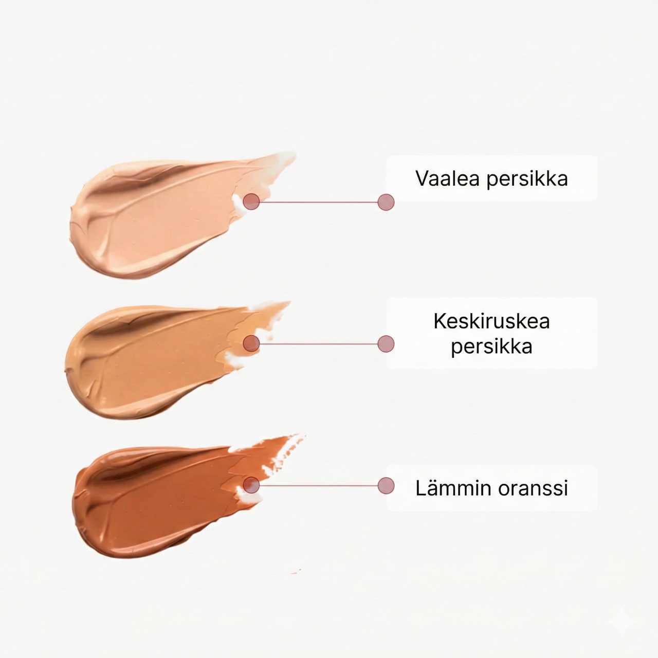 CC-silmänaluskorjaaja